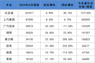 开云足球平台官网入口网址截图1