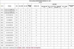 betway登陆截图4